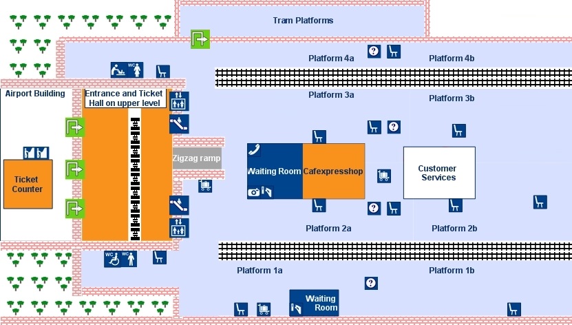 Manchester Airport Station | National Rail