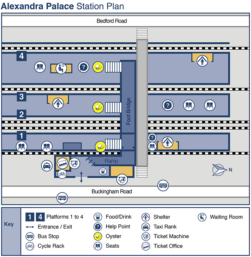 Alexandra Palace Station National Rail