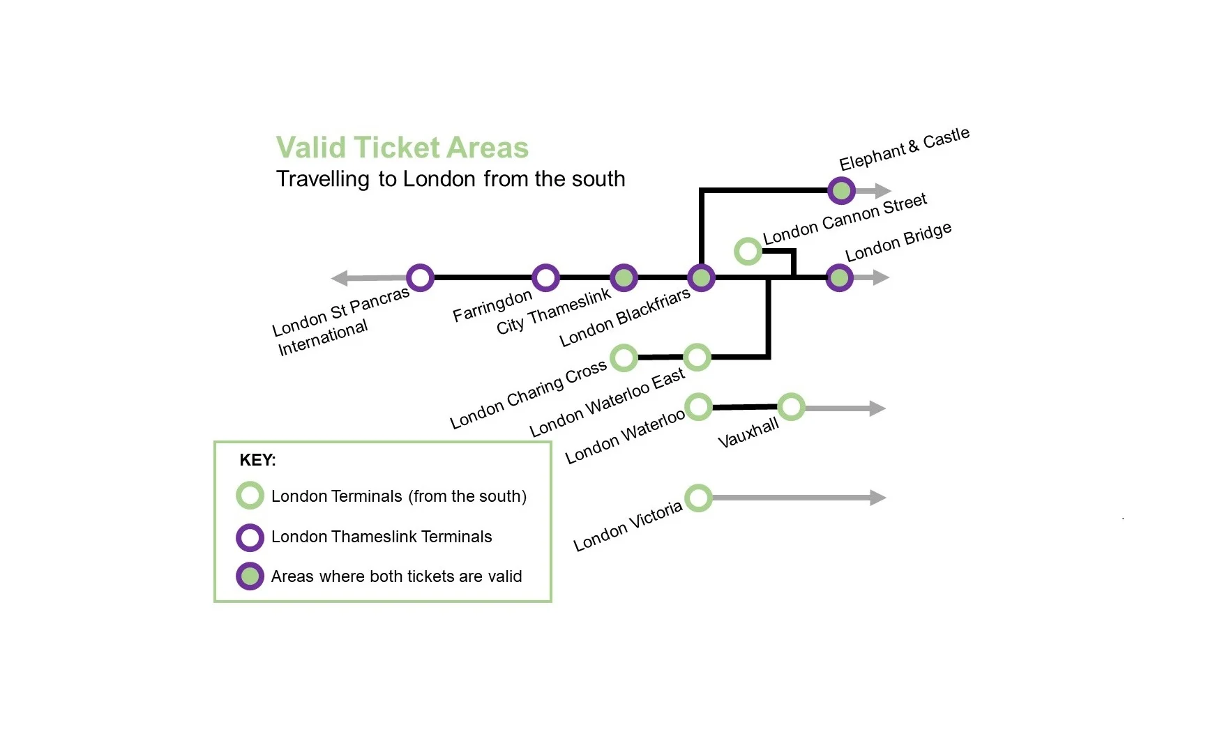 Diagram of stations that London Thameslink or London Terminals tickets are valid to from the south of London,