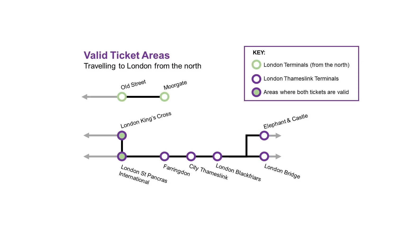 Diagram of stations that London Thameslink or London Terminals tickets are valid to from the north of London,